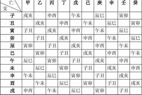 2024年 天干地支|今天农历干支查询，天干地支年月在线查询，今日天干地支是什么…